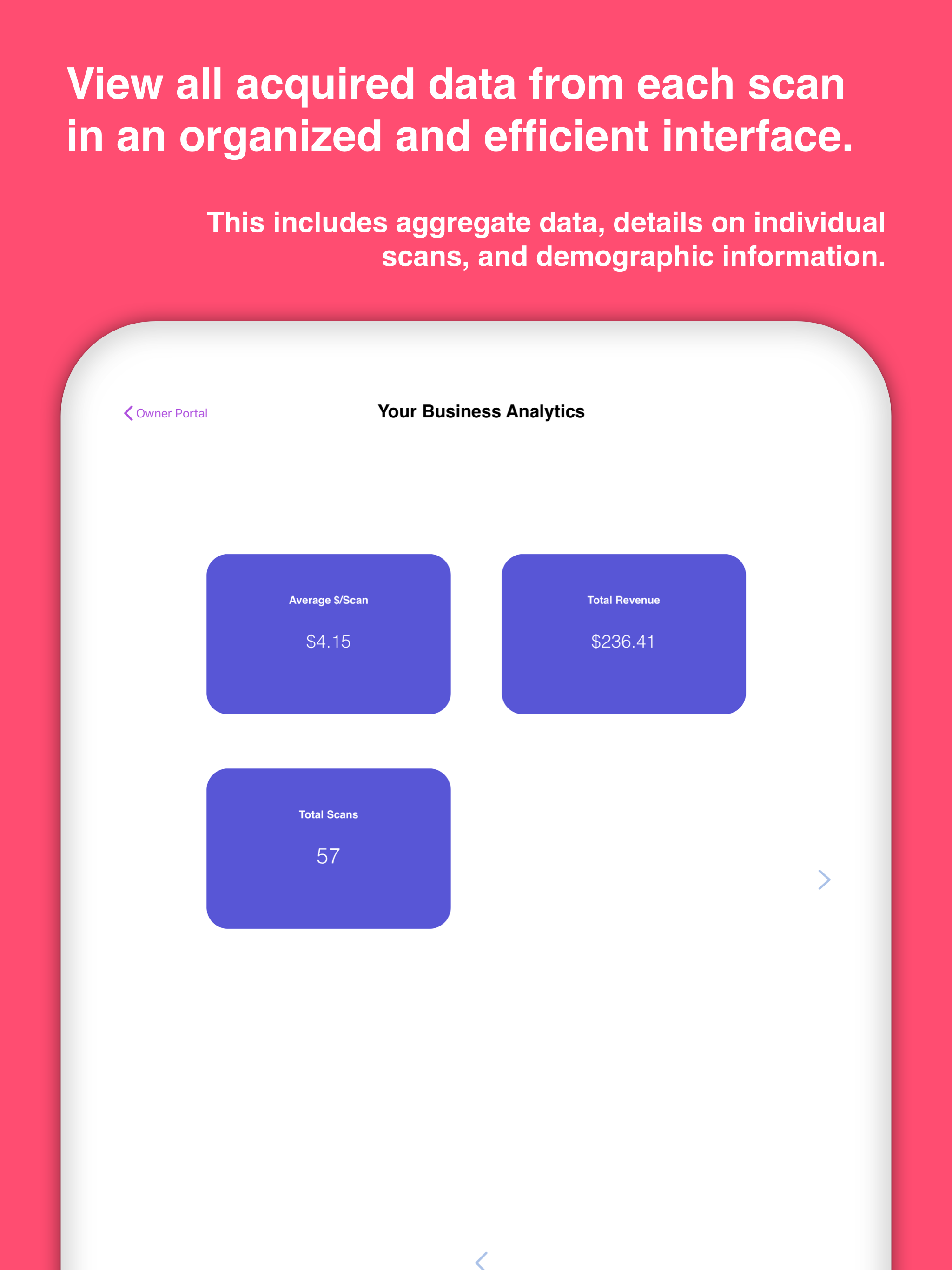 Enterprise Dashboard Screenshot 2