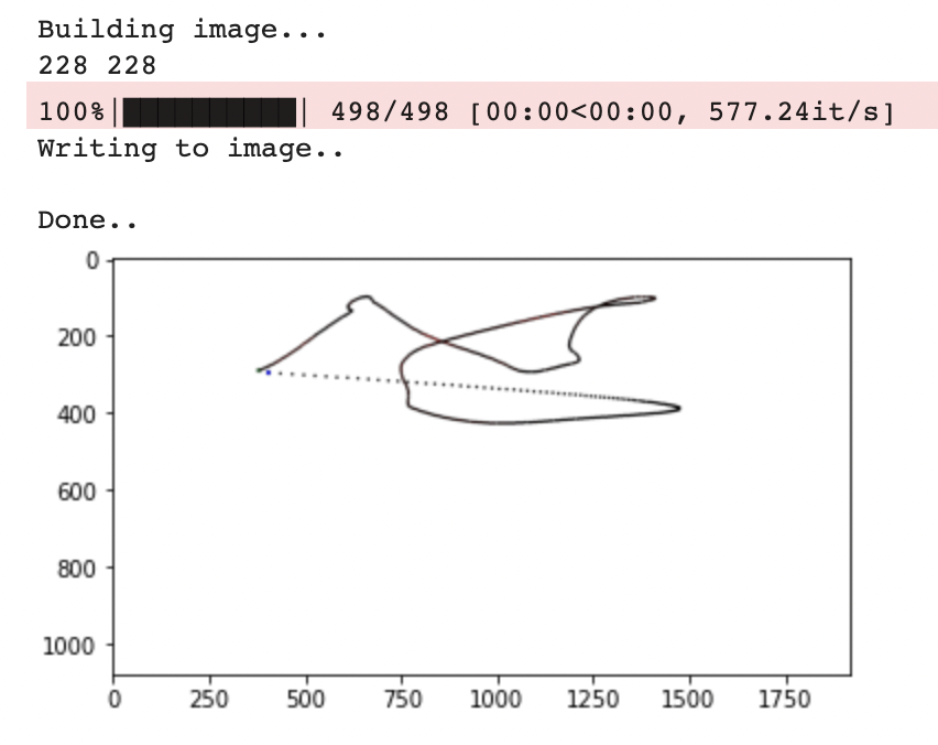 Sentry Image Reconstruction Example